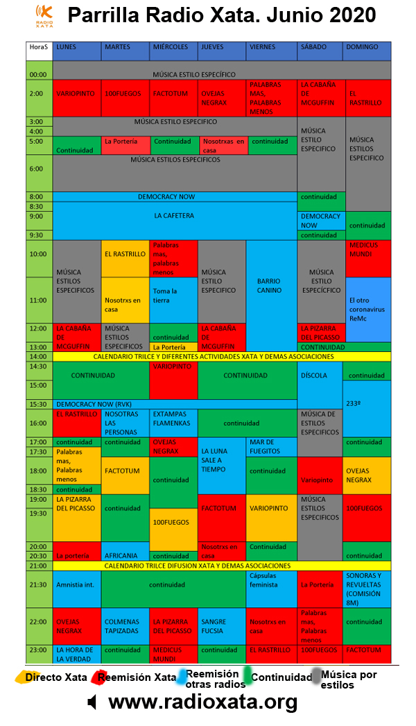 Parrilla Radio Xata 2020